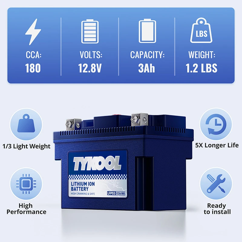 TYKOOL YTZ5S 12.8V 3Ah 180CCA Lithium LiFePO4 Motorcycle ATV Battery