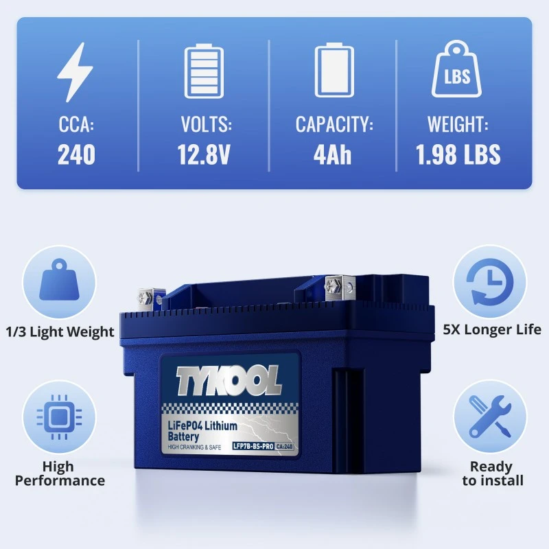 TYKOOL YT7B-BS 12V 4Ah 240CCA Lithium LiFePO4 Motorcycle ATV Battery