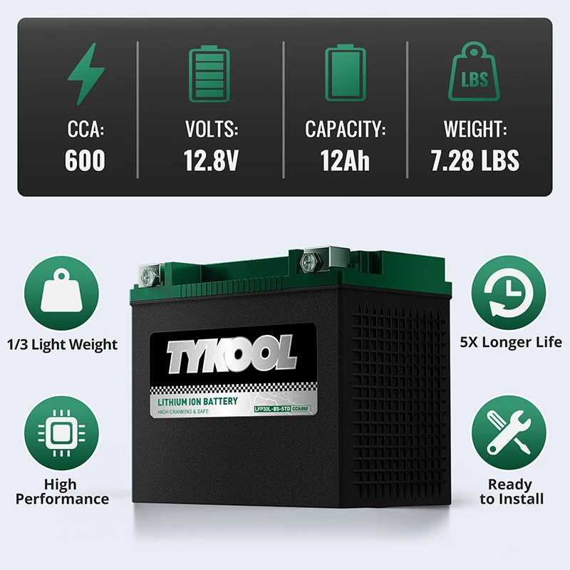 TYKOOL YIX30L-BS 12.8V 650CCA Lithium LiFePO4 Motorcycle ATV Battery