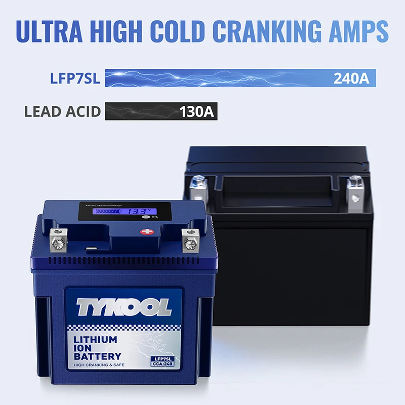 TYKOOL YTZ7S Lithium LiFePO4 12V 4Ah 240 CCA Scooter Motorcycle Battery