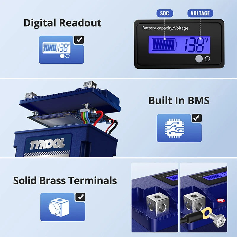 TYKOOL YTX12-BS-PRO Fast-charging Lithium LiFePO4 Motorcycle Scooter Battery