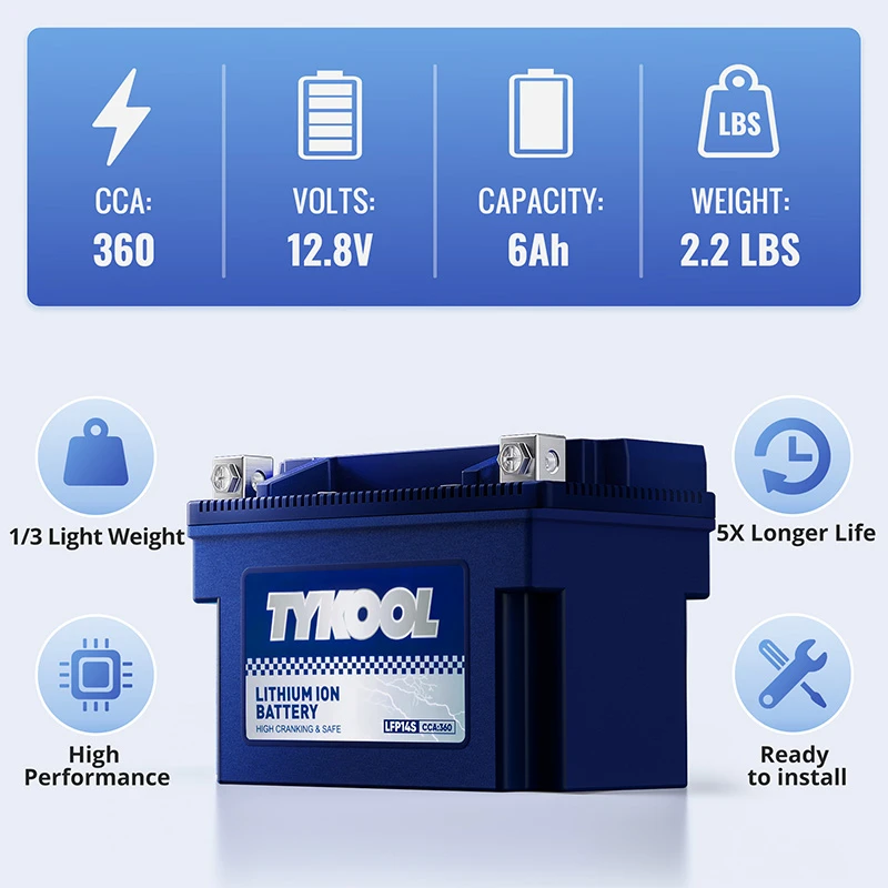 TYKOOL YTZ14S 12V 6Ah 360CCA Lithium LiFePO4 Scooter Motorcycle Battery