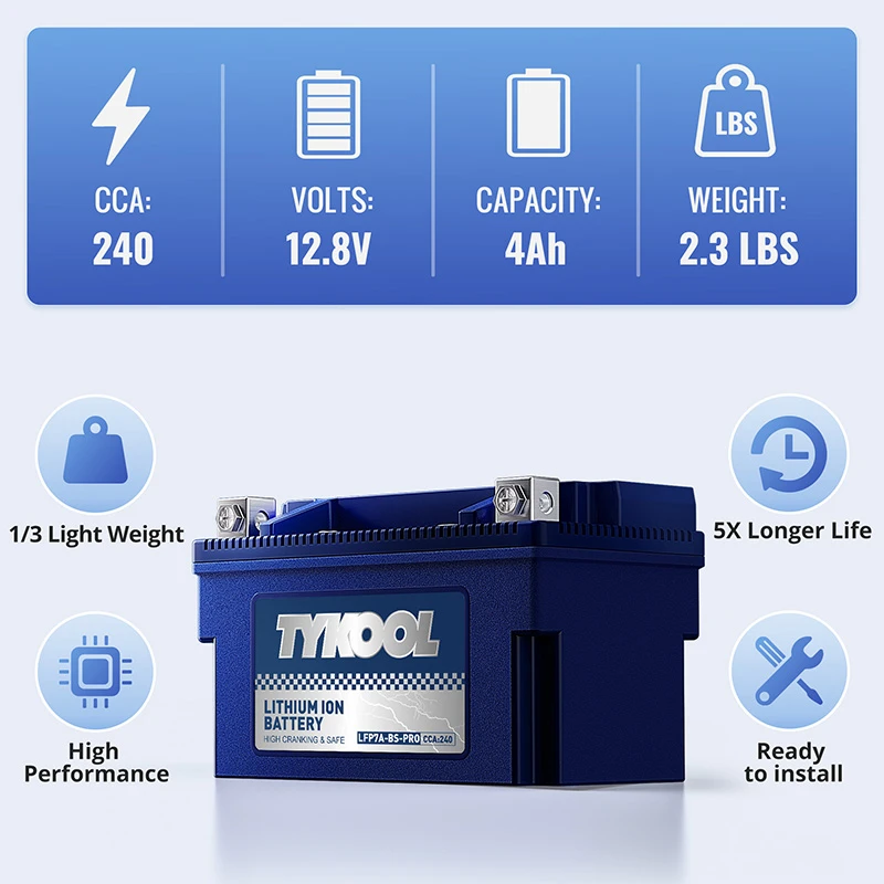 TYKOOL YTX7A-BS-PRO 4Ah 240CCA Eco-friendly Lithium Powersports Battery